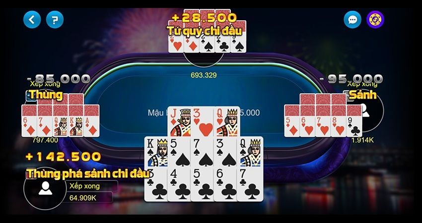 Các Trường Hợp Thắng Game Mậu Binh Online Kubet 